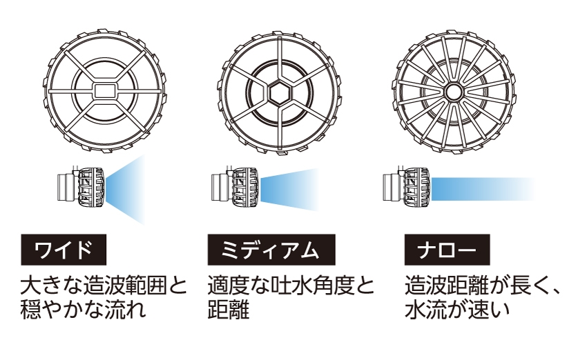ポンプカバー
