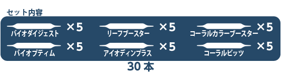 バイオキットリーフナノセット内容