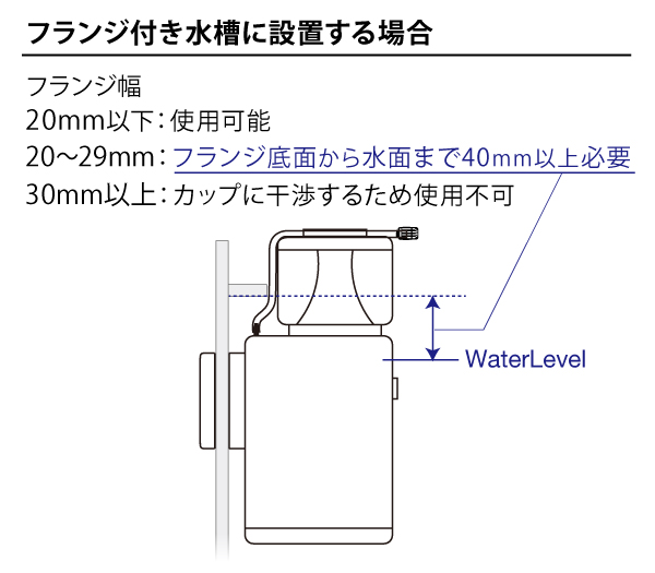 Sharkskimmerサイズ