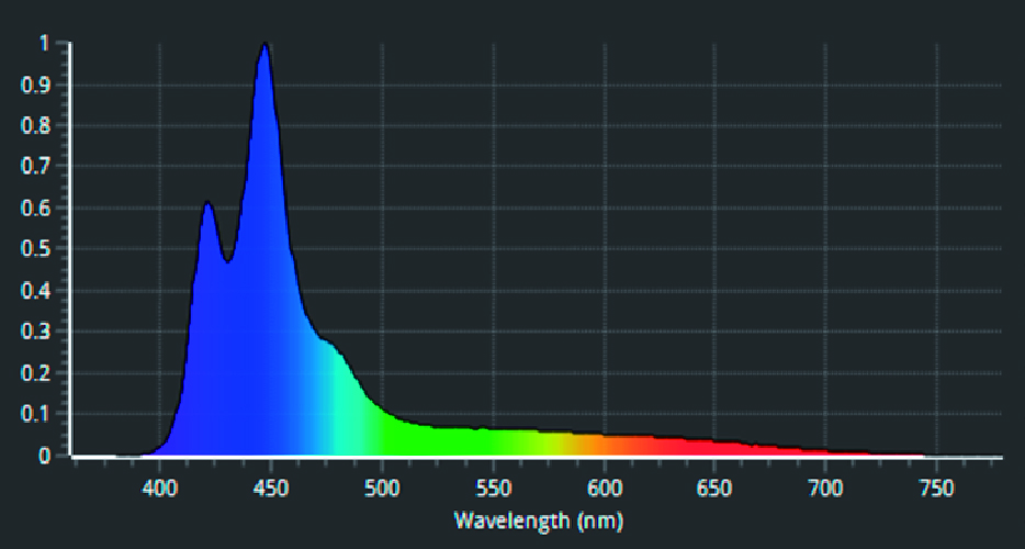 シャイナーライト ラグーンスペクトラム