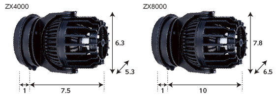 ファンタスティックウェーブ|ZOOX｜MMC企画 レッドシー事業部