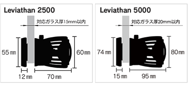 リヴァイアサン　leviathan 水流ポンプ