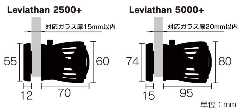 リヴァイアサンプラス サイズ