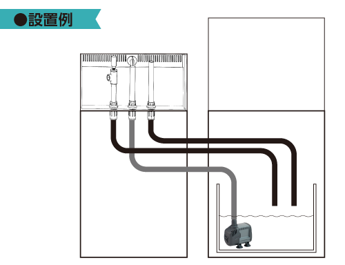 設置例